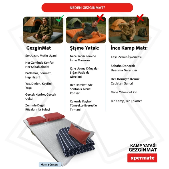 XPERMATE GezginMat Kamp Yatağı Çift kişilik Taşıma Çantalı Kamp Minderi Çadır Matı Su itici Kumaş 12 - 5