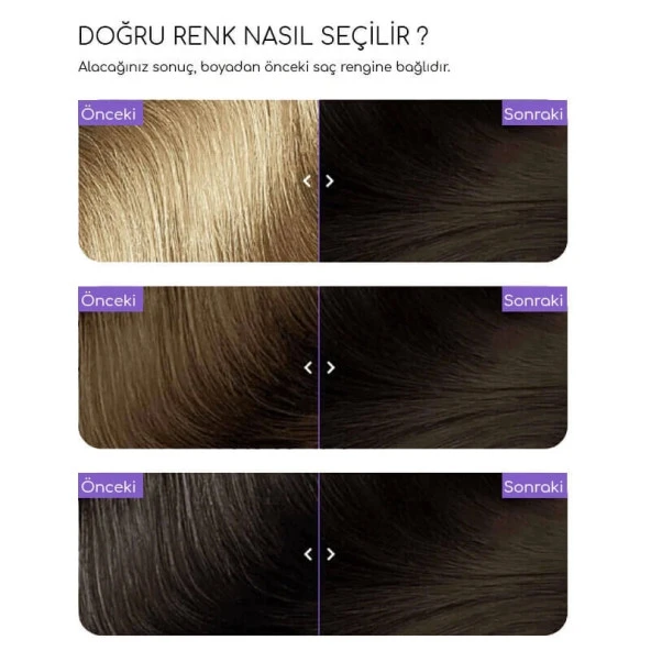 Flowertint Colorazione In Crema Saç Boyama Kiti 4.0 Orta Kahverengi