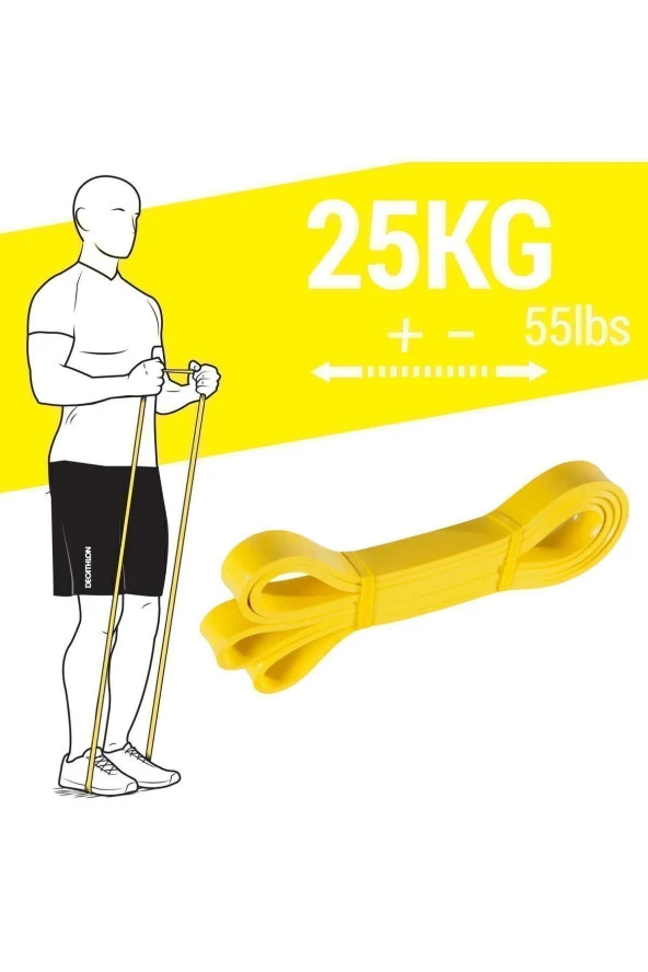 Corength Direnç Bandı - 25 Kg - Traınıng Band