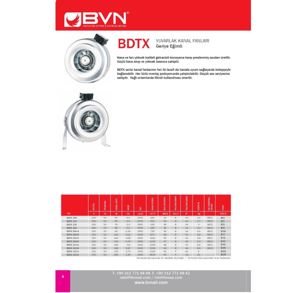 Bahçıvan BDTX 125 Geriye Eğimli Yuvarlak Kanal Tipi Fan - 2