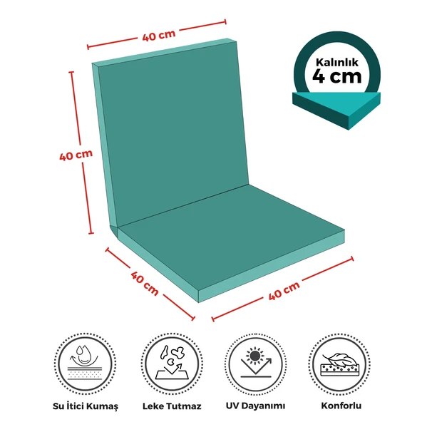 XPERMATE  Sandalye Minderi Su İtici Kumaş 40x40 cm Sünger Sırtlıklı Sandalye Minderi Bağcıklı Turkua - 2