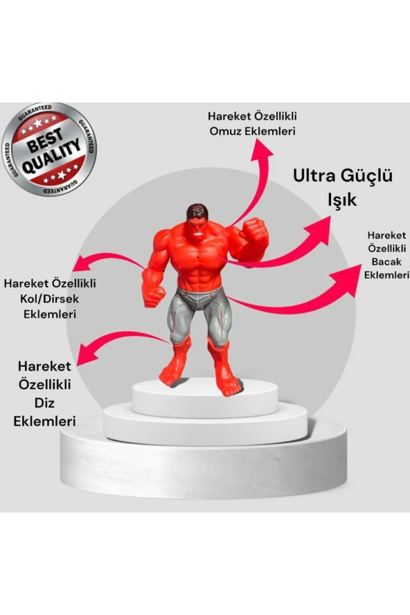Avengers Mega Boy Hulk Işıklı, Eklemleri Hareket Özellikli Figür Oyuncak - 3