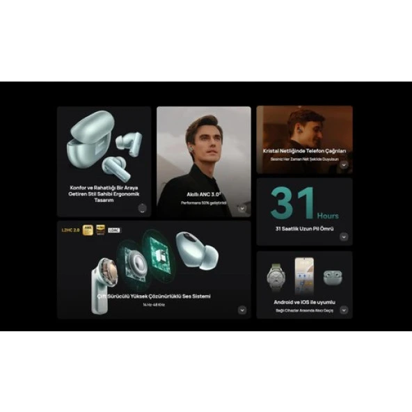 Huawei Freebuds Pro 3 - Yeşil - 6