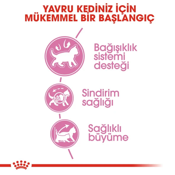 Royal Canin Kitten Kedi Kuru Maması 4 kg - 4