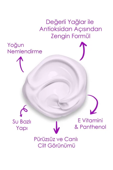 MARA Body Yogurt- Blueberry&passıon Fruıt 250 ml - 4