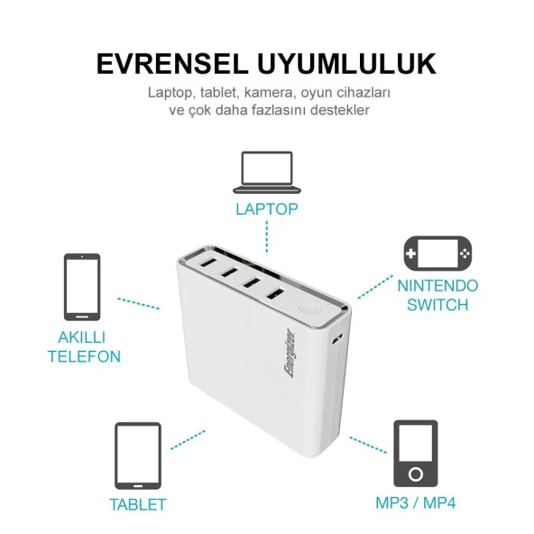 Energizer Ultimate XP20001PD 20000mAh  5 Çıkışlı Ultra Hızlı Taşınabilir Şarj Cihazı Gri - 3