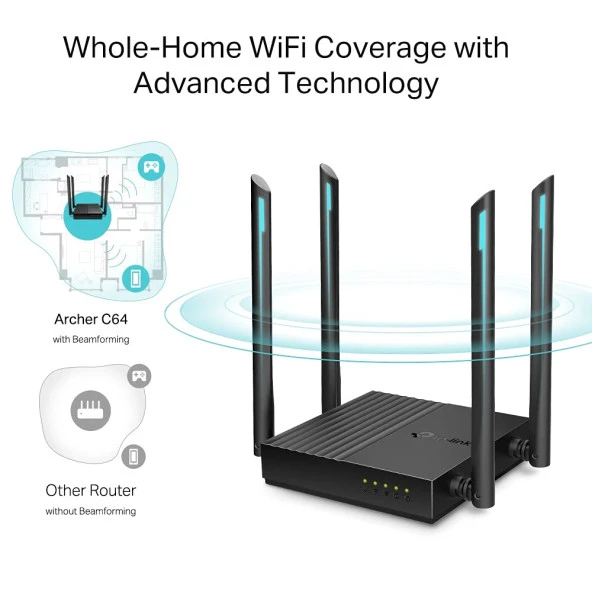 TP-LINK ARCHER C64 AC1200 DUAL BAND EV OFİS TİPİ ROUTER