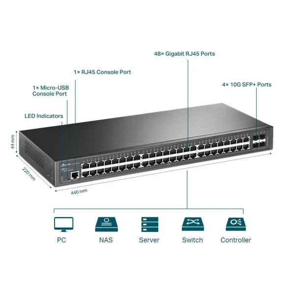 TP-LINK 48-port TL-SG3452X Gigabit 4x-10GbE L2+ Yönetilebilir Switch - 4