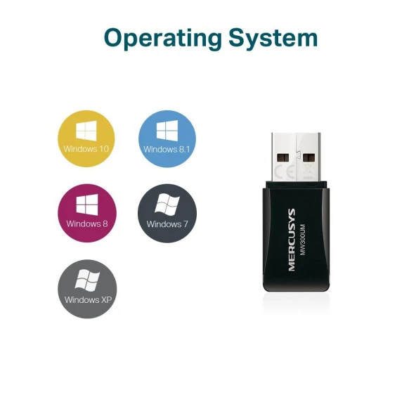 MERCUSYS MW300UM N300 KABLOSUZ USB ADAPTÖR - 3