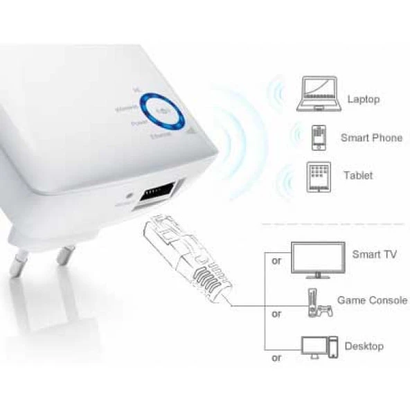 TP-Link TP-LINK TL-WA850RE Range Extender - 3