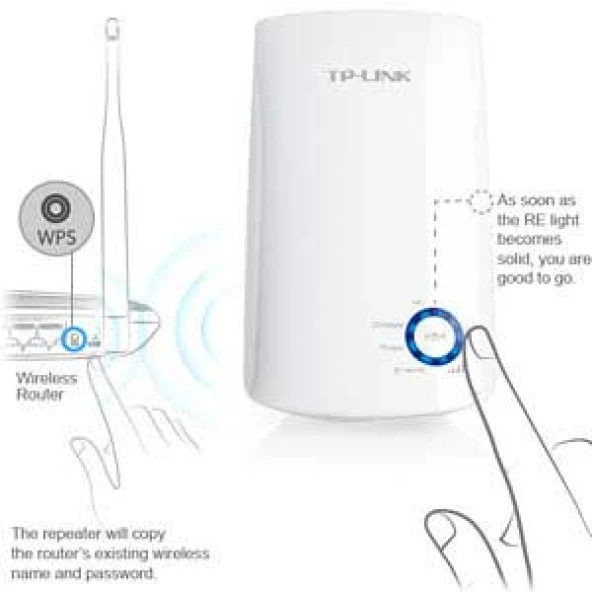 TP-Link TP-LINK TL-WA850RE Range Extender - 4