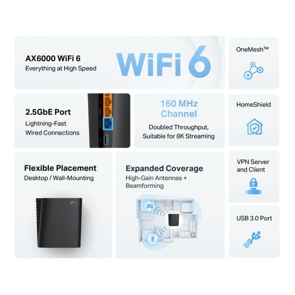 TP-LINK Archer AX80 AX6000 2.5G Portlu 8-Akışlı Wi-Fi 6 Router - 4