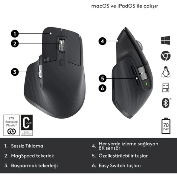 LOGITECH Mx Master 3S Kablosuz 8000Dpı Performans Mouse Siyah 910-006559 - 4