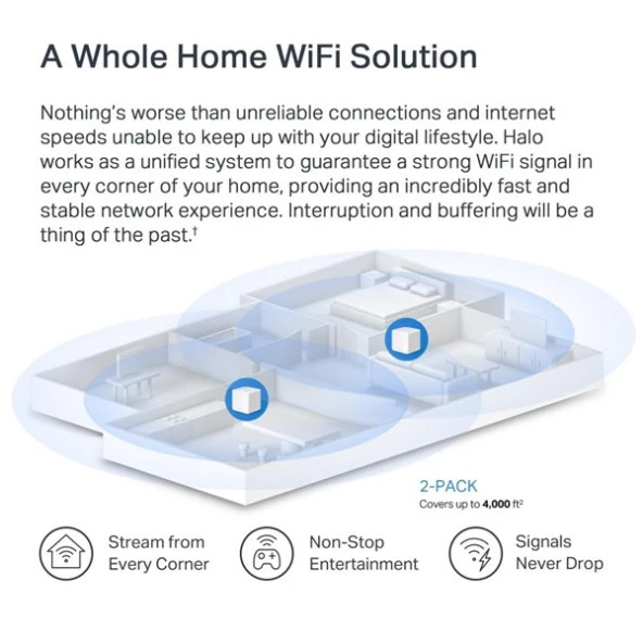 MERCUSYS H60x AX1500 MESH ROUTER 2-li paket - 5