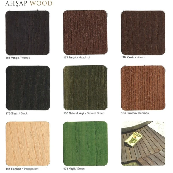 Polisan Politex Mat Vernikli Ahşap Koruyucu 2,5lt Fındık - Resim 2