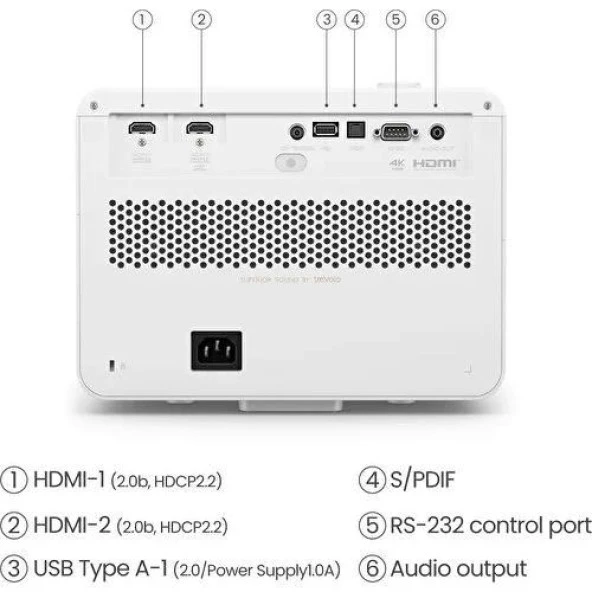 BENQ 3300ansilümen X3100I 4K Hdr 4led Android Tabanlı Kablosuz Oyun ve Ev Sineması Projeksiyonu - Resim 4