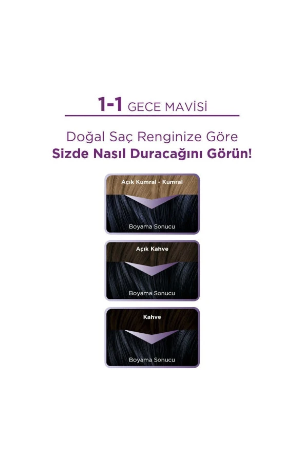 Palette Göz Alıcı Renkler Saç Boyası 1-1 Gece Mavisi - Resim 2