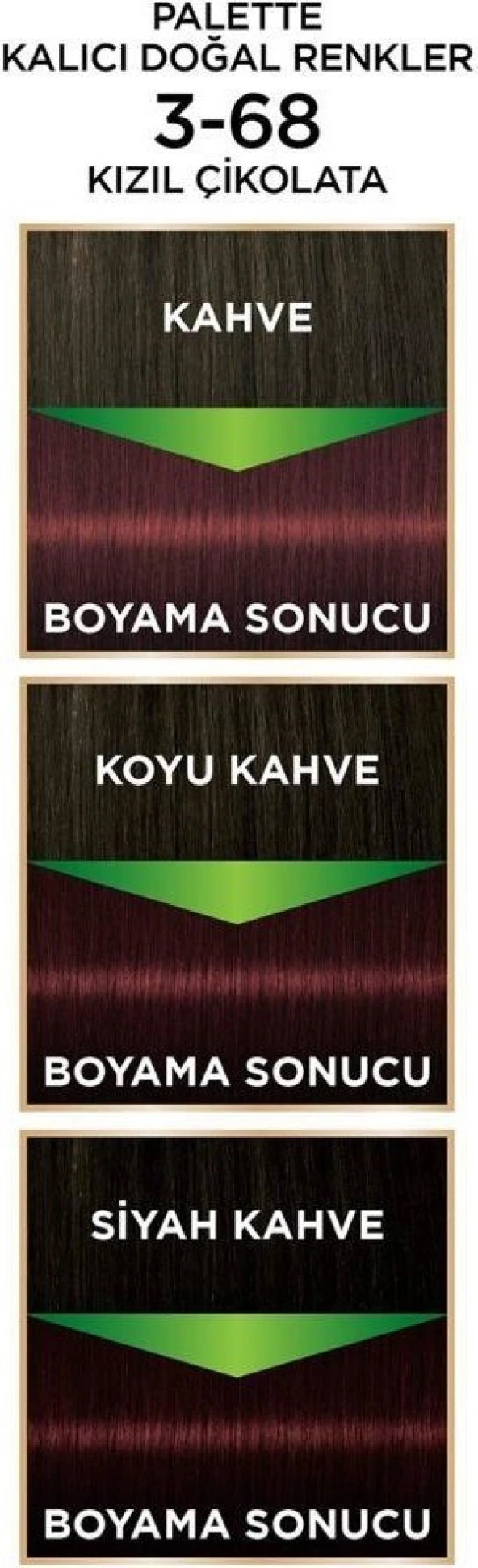 Schwarzkopf Palette Kalıcı Doğal Renkler 3-68 Kızıl Çikolata Saç Boyası - Resim 5