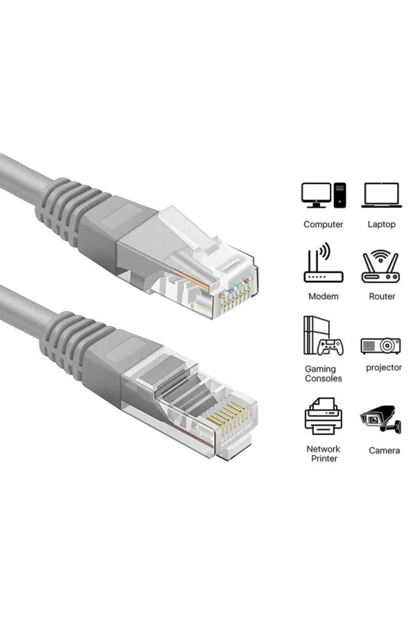 1 Metre Cat6 Ethernet Kablosu
