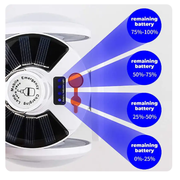 QASUL Solar Güneş Enerji Ve Usb Şarjlı 5 Kanatlı Bahçe Aydınlatma Led Askılı Pratik Lamba - 4