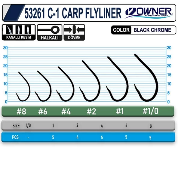 Owner 53261 C-1 Carp Flyliner - 2