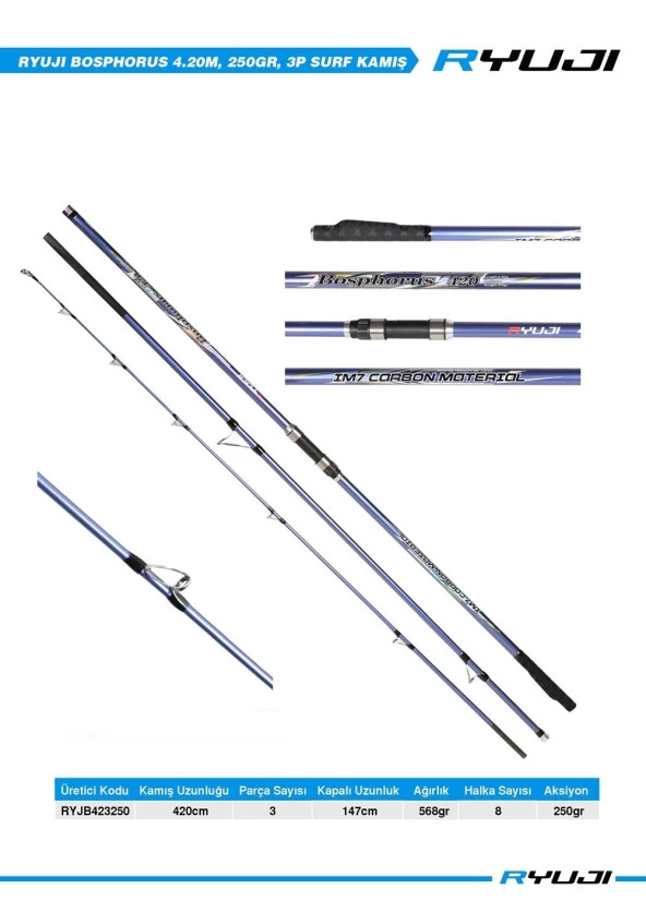 Ryuji Bosphorus 420cm 250gr 3 Parça Surf Olta Kamışı - Resim 5