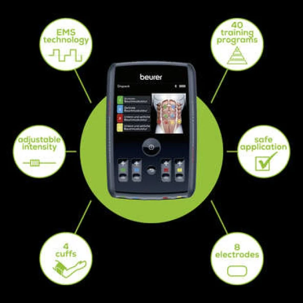 Beurer EM 95 Egzersiz Yardımcınız (S VE M MANŞON) - 9