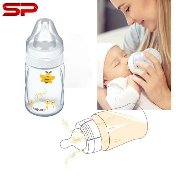 Beurer BY 70 Elektrikli Çift Göğüs & Süt Pompası