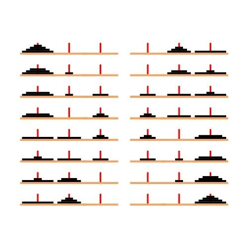 Hobi Hanoi Kulesi Ahşap Matematiksel Zeka Oyunu HED 531 - 3