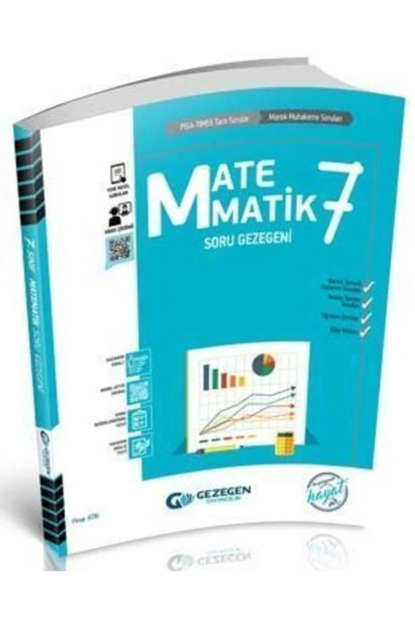 Gezegen 7. Sınıf Matematik Soru Gezegeni