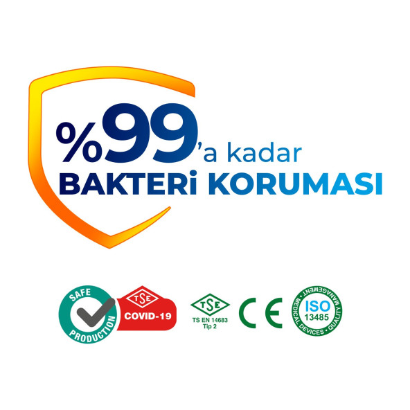 Evony Yumuşak Elastik Kulaklı Maske 50'li (50X2) 100 ADET - 3