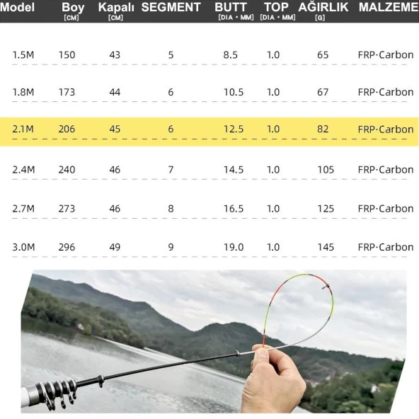 Valkyrie 2.1 Metre Karbon Fiber Balık Olta Kamış - 6 Boğum 6 Halka Teleskopik - 6