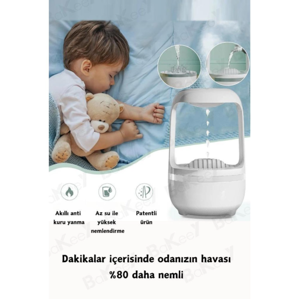QASUL Yeni Nesil Hava Nemlendirici Anti Yerçekimi Su Damlacıklı Sessiz Çalışan Buharlı Difüzör - 2