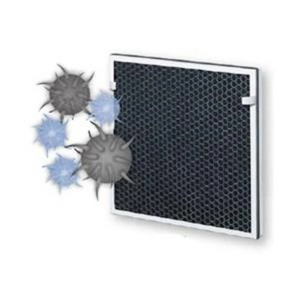 Beurer LR 300/310 Hava Temizleyici Filtresi ORİJİNAL ÜRÜN - 3