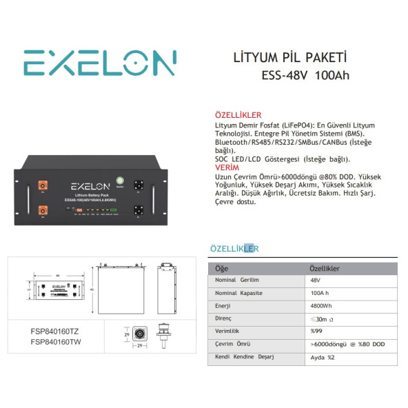 Exelon 48 V Volt 100 Ah Amper Lityum Akü Rack Tipi Lifepo4 Lityum Batarya Exelon 48 V Volt 100 Ah Amper Lityum Akü Rack Tipi Lifepo4 Lityum Batarya - 2