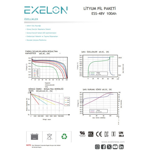 Exelon 48 V Volt 100 Ah Amper Lityum Akü Rack Tipi Lifepo4 Lityum Batarya Exelon 48 V Volt 100 Ah Amper Lityum Akü Rack Tipi Lifepo4 Lityum Batarya - 4