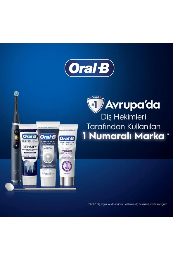 Oral-B Pro 3D White Hafif Nane Diş Macunu 75 ml - 7
