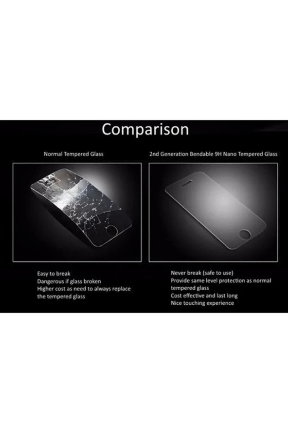 Xiaomi Redmi Note 10 5g Nano Kırılmaz Cam Ekran Koruyucu Yumuşak Film Şeffaf - Resim 3