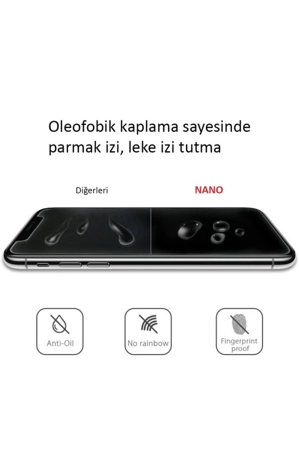 Iphone 11 Pro Max Uyumlu Gerçek Nano Ekran Koruyucu Kırılmaz Cam - 4