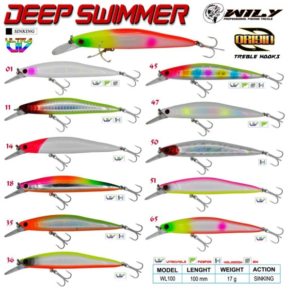 WİLY DEEP SWİMMER MAKET BALIK 17GR 100MM COLOR36