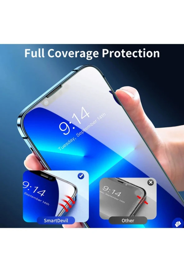 Apple İphone 15 Pro 9H Nano Esnek Micro Temperli Kırılmaz Cam Koruma - Resim 3