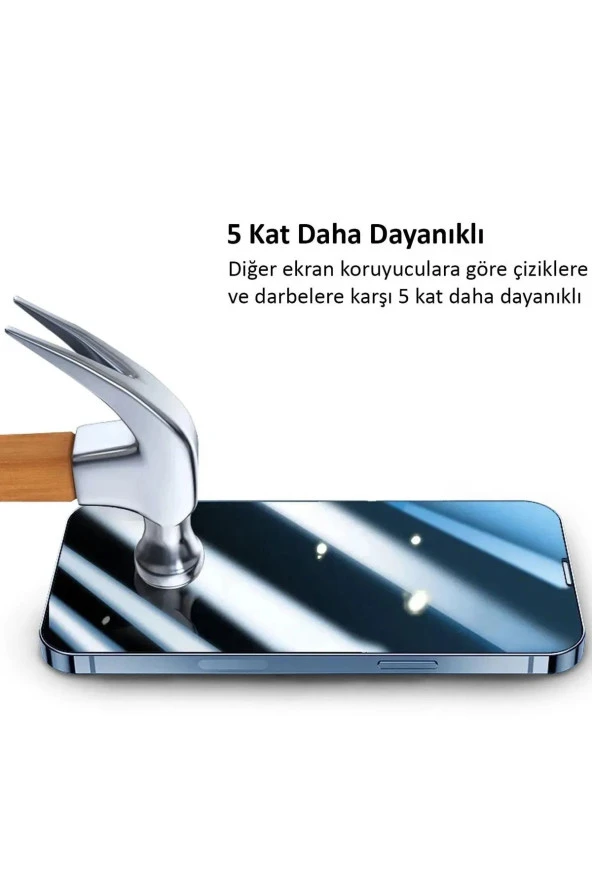 Apple İphone 15 Pro Max 9H Nano Esnek Micro Temperli Kırılmaz Cam Koruma - Resim 4