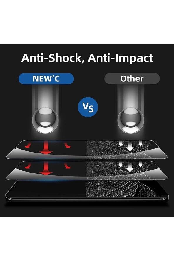 Xiaomi Redmi 10c Nano Ekran Koruyucu Kırılmaz Cam - Ince Ve Esnek - Extra İnce - Resim 4