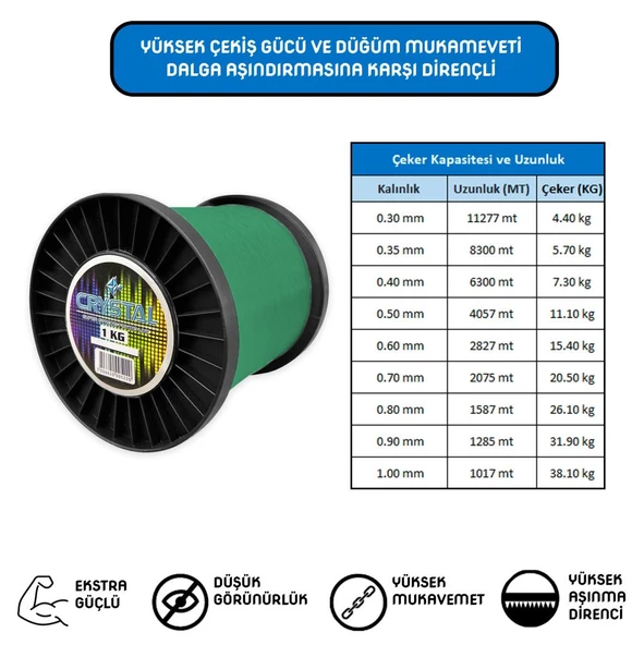 Crystal Yeşil Bobin Misina 1 KG Ekstra Güçlü - 2
