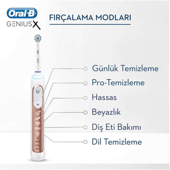 Oral-B Genius X 20000N Yapay Zeka Destekli Rose Gold Şarj Edebilir Diş Fırçası - 4