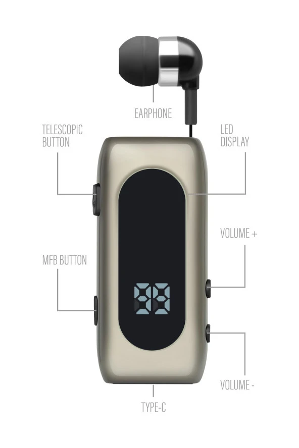 Powerway ProSet Mikrofonlu Yaka Askılı Şarj Göstergeli Makaralı Bluetooth Kulaklık - 3