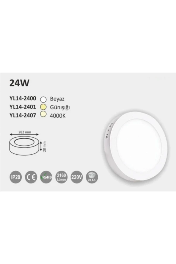 24w Sıva Üstü Yuvarlak Led Panel - 2