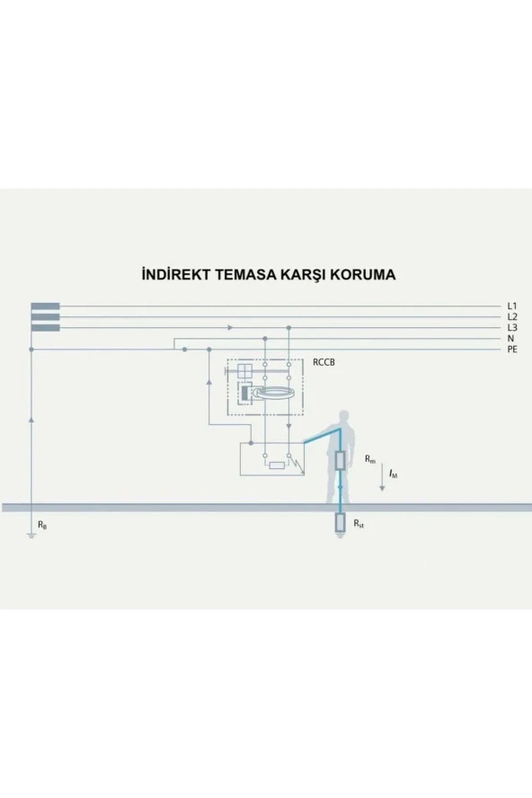 CT-9640 40 Amper 30 mA Kaçak Akım Rölesi Monofaze - 3