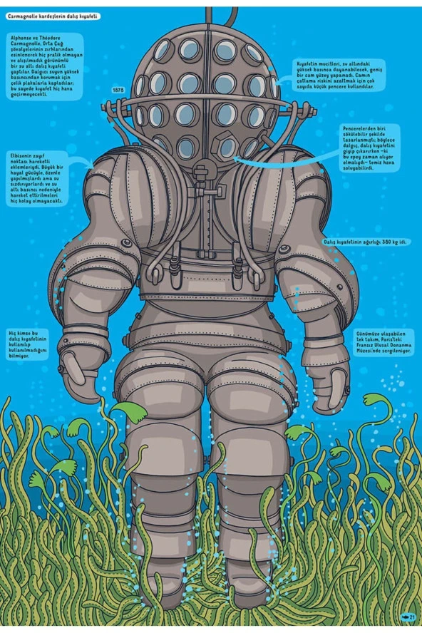 Yer Altı Su Altı - Resim 4