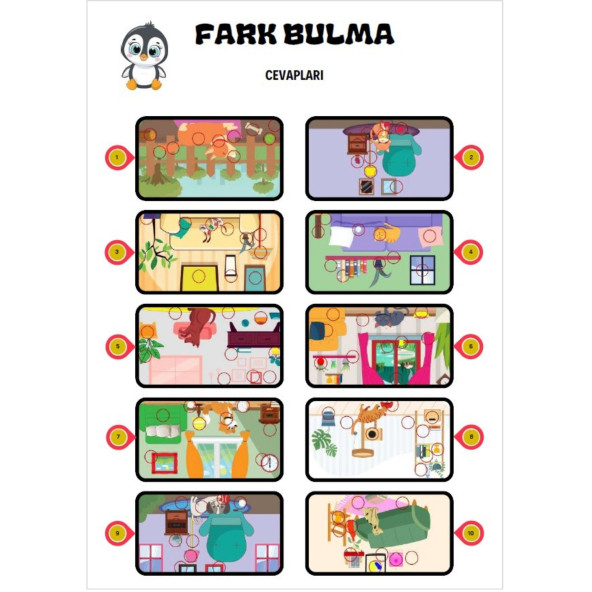 Çocuklara Fark Bulma Kitabı (TAM Sayfa) - 5